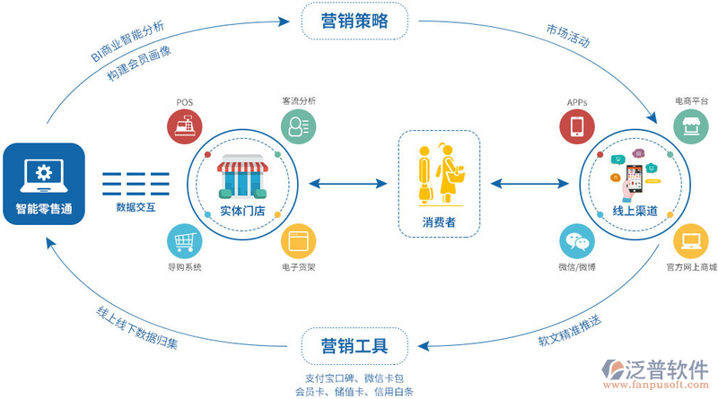 聚焦重庆物联网行业:技术创新与应用展望